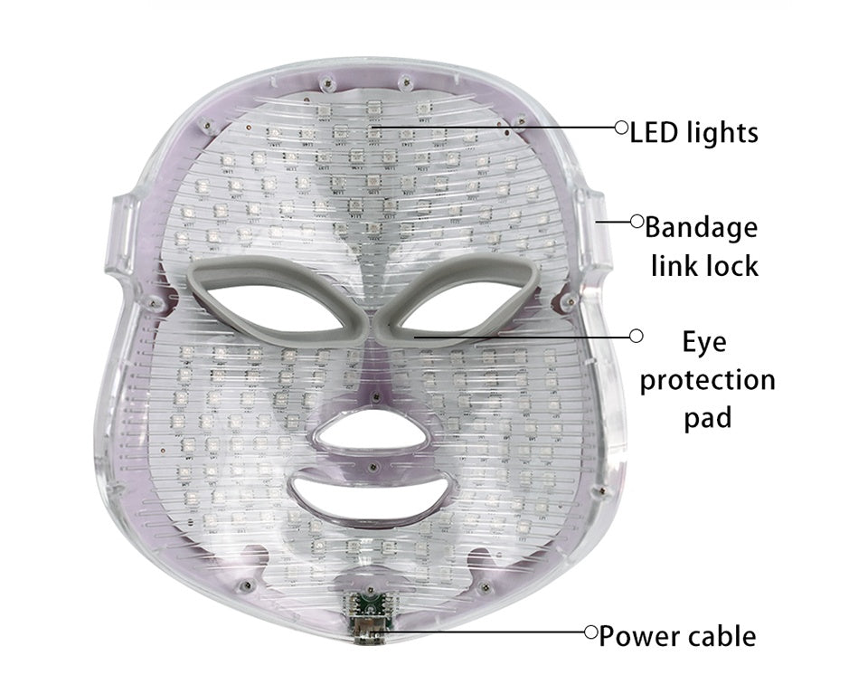 Masque LED Visage Bleu Shine — Éclat, Pureté & Transformation