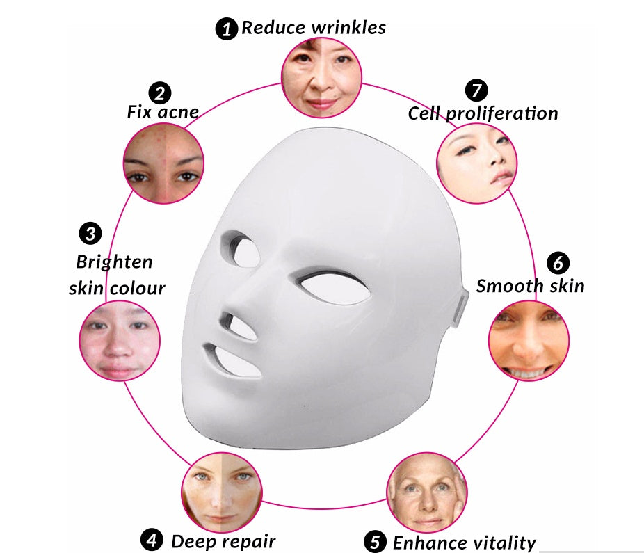Masque LED Visage Bleu Shine — Éclat, Pureté & Transformation